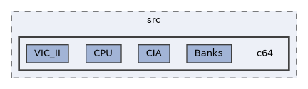 c64