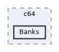 Banks