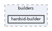 hardsid-builder