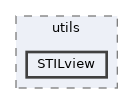STILview