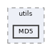 MD5