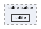 sidlite