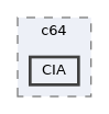 CIA