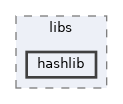 hashlib
